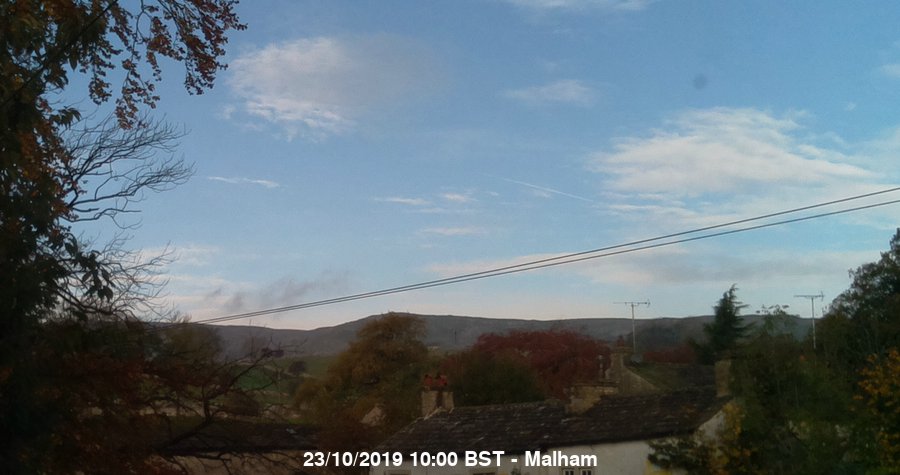 Malham Webcam Image