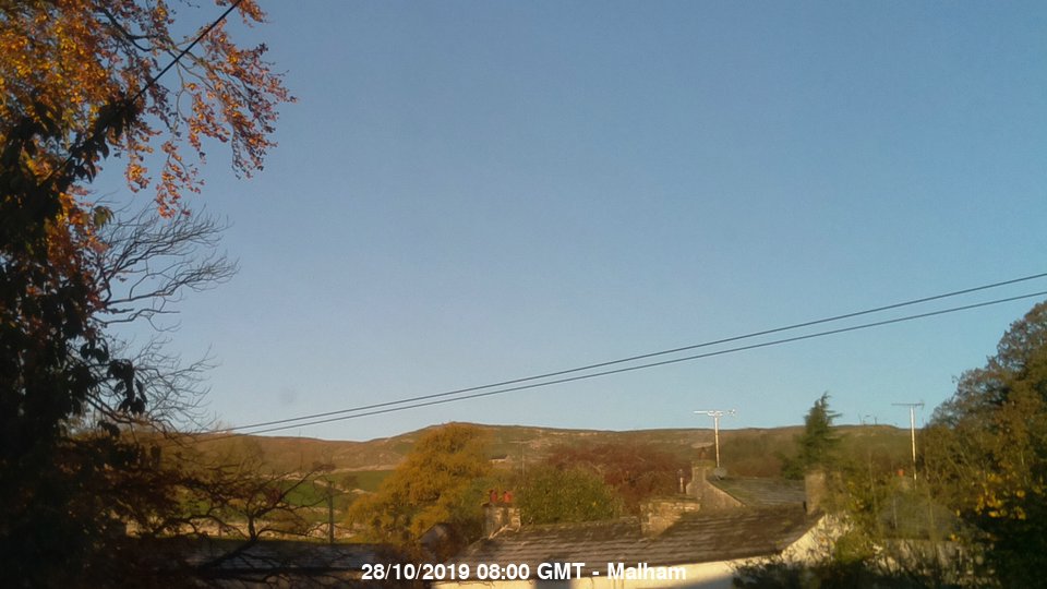 Malham Webcam Image