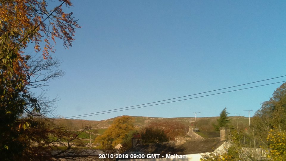 Malham Webcam Image