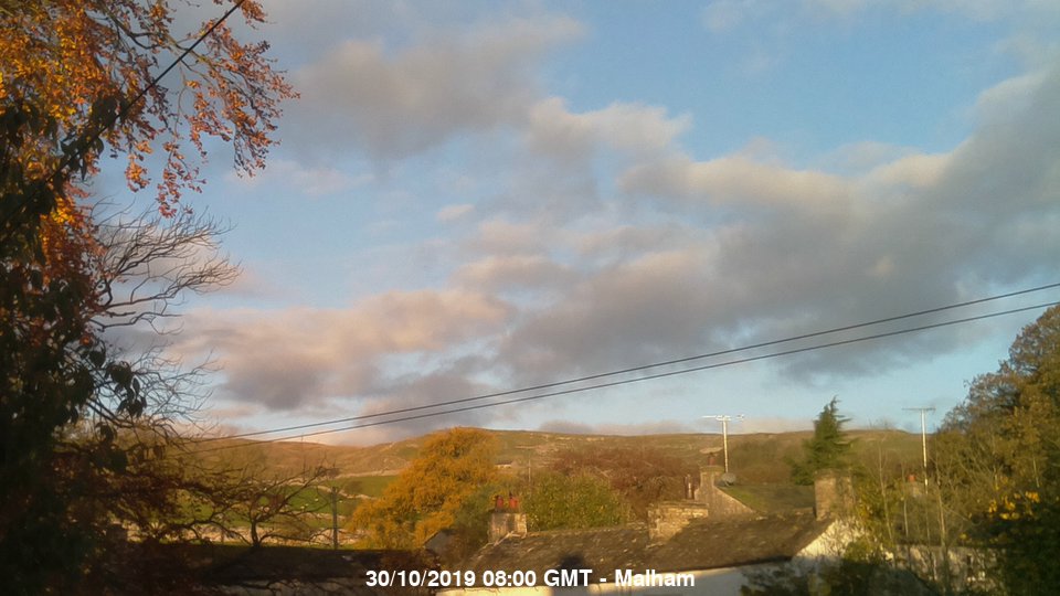 Malham Webcam Image