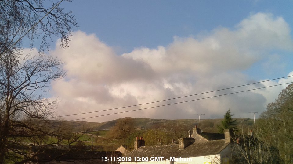 Malham Webcam Image