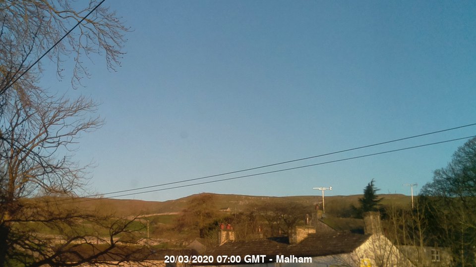 Malham Webcam Image