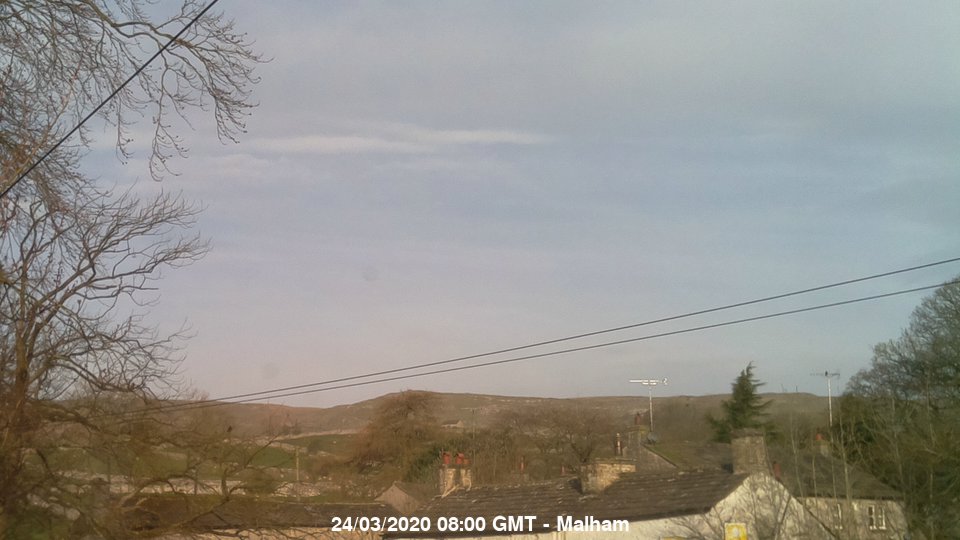 Malham Webcam Image