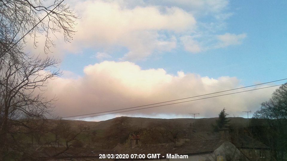 Malham Webcam Image