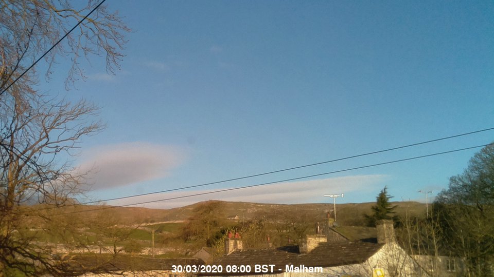 Malham Webcam Image