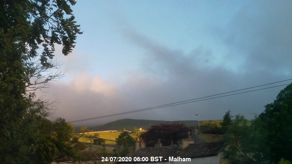 Malham Webcam Image