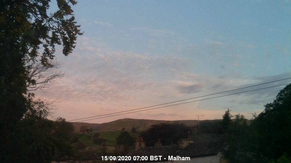 Malham Webcam Image