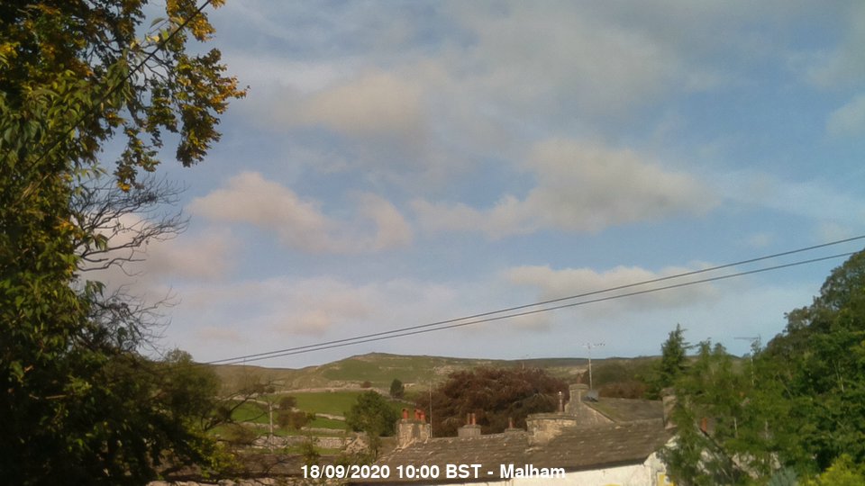 Malham Webcam Image