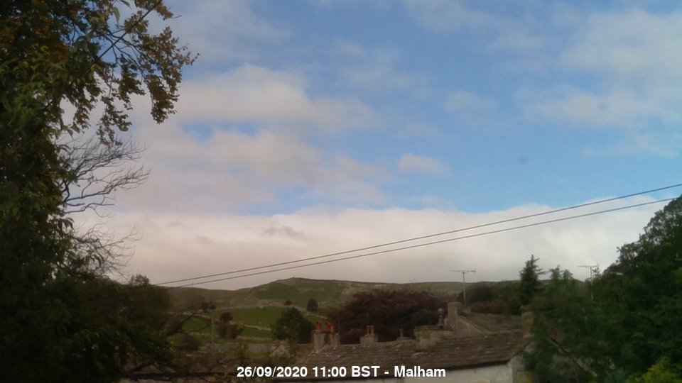 Malham Webcam Image