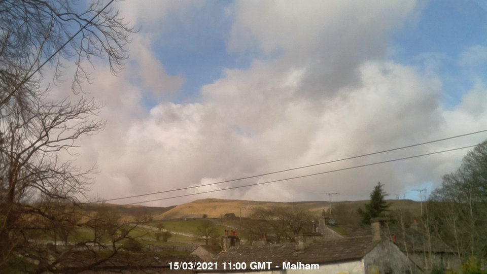 Malham Webcam Image