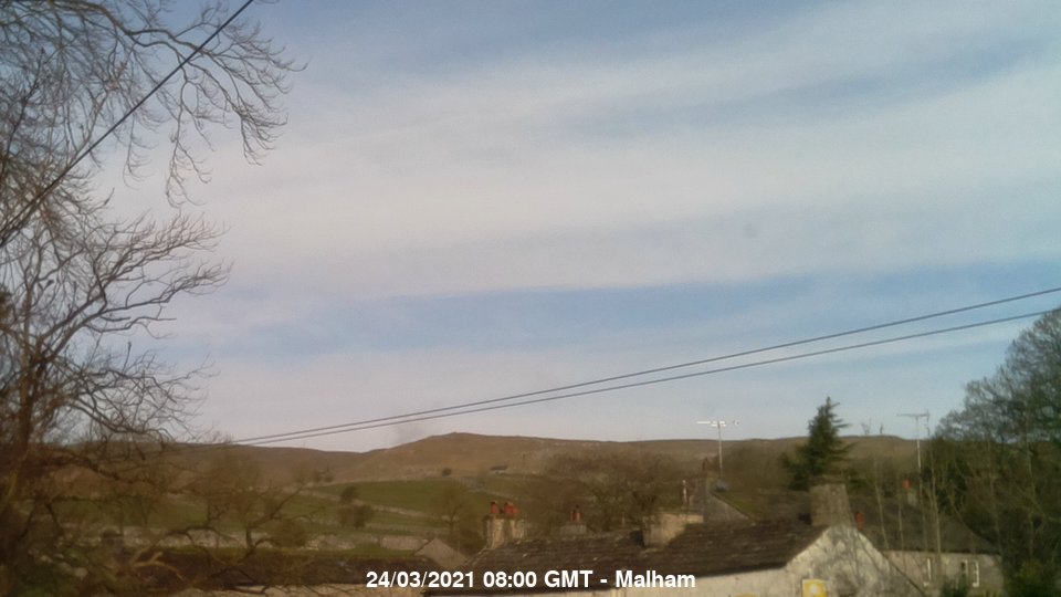 Malham Webcam Image