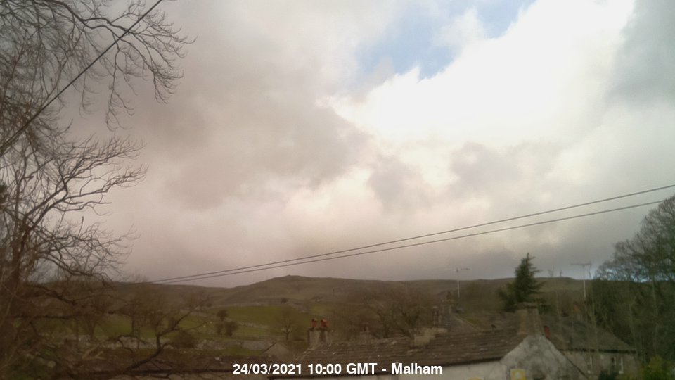 Malham Webcam Image