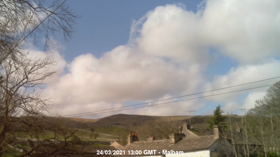 Malham Webcam Image