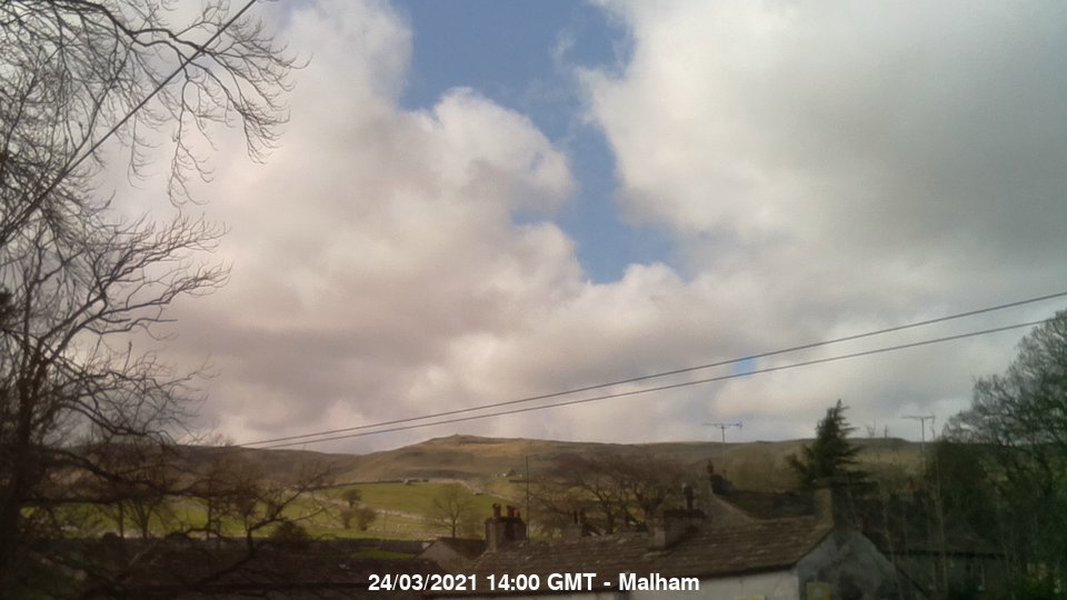 Malham Webcam Image