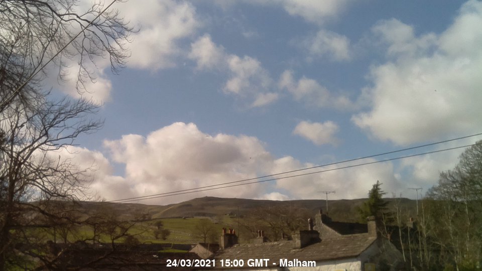 Malham Webcam Image