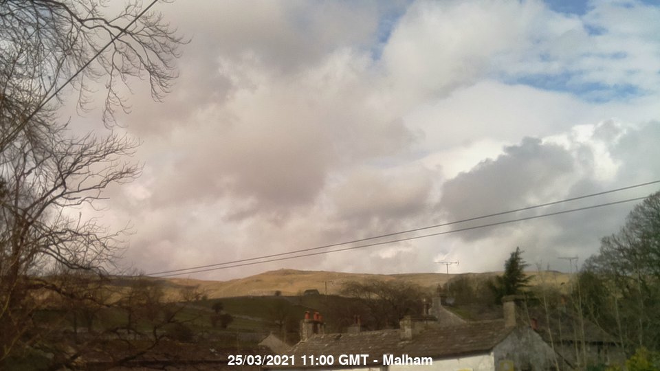 Malham Webcam Image