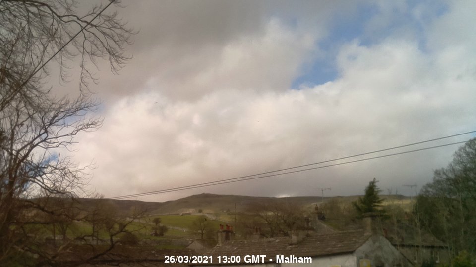 Malham Webcam Image