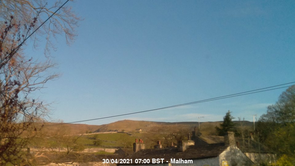 Malham Webcam Image