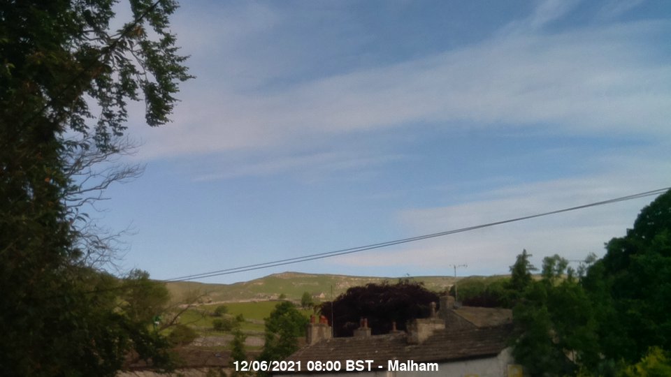 Malham Webcam Image