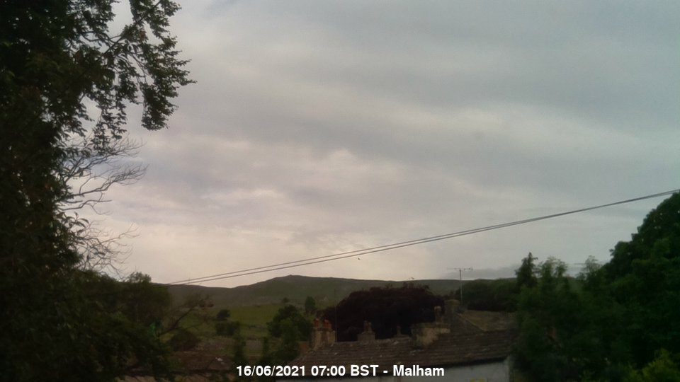 Malham Webcam Image