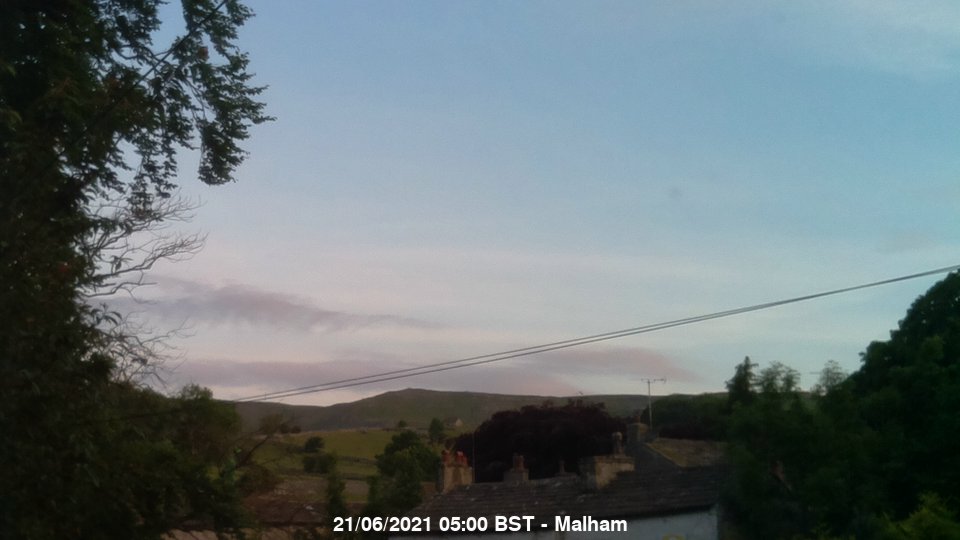 Malham Webcam Image