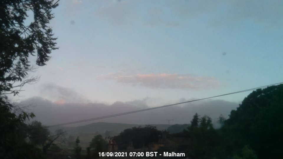 Malham Webcam Image