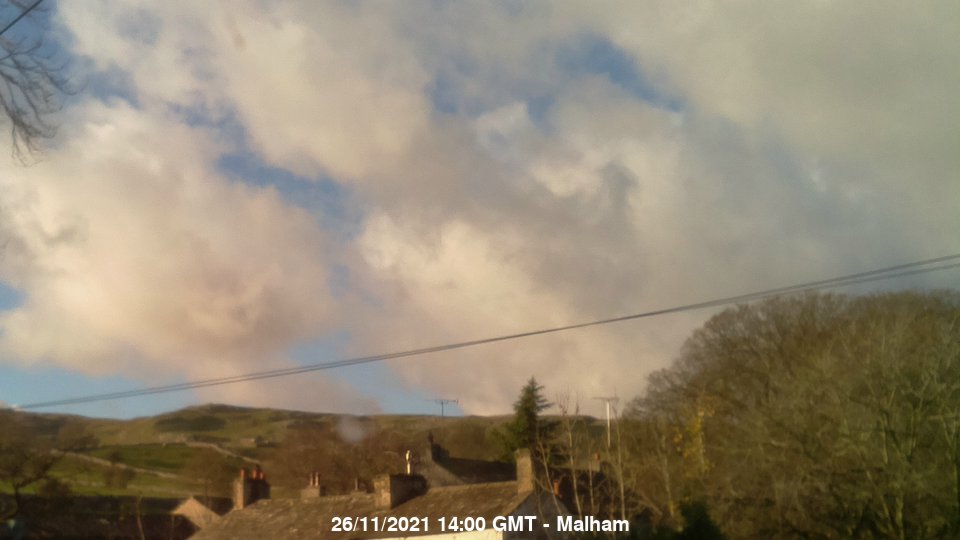 Malham Webcam Image