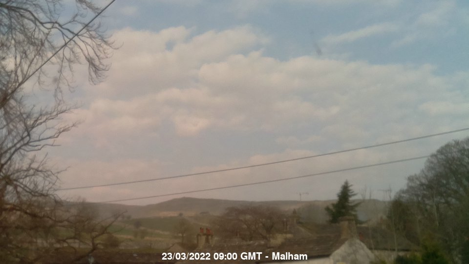 Malham Webcam Image
