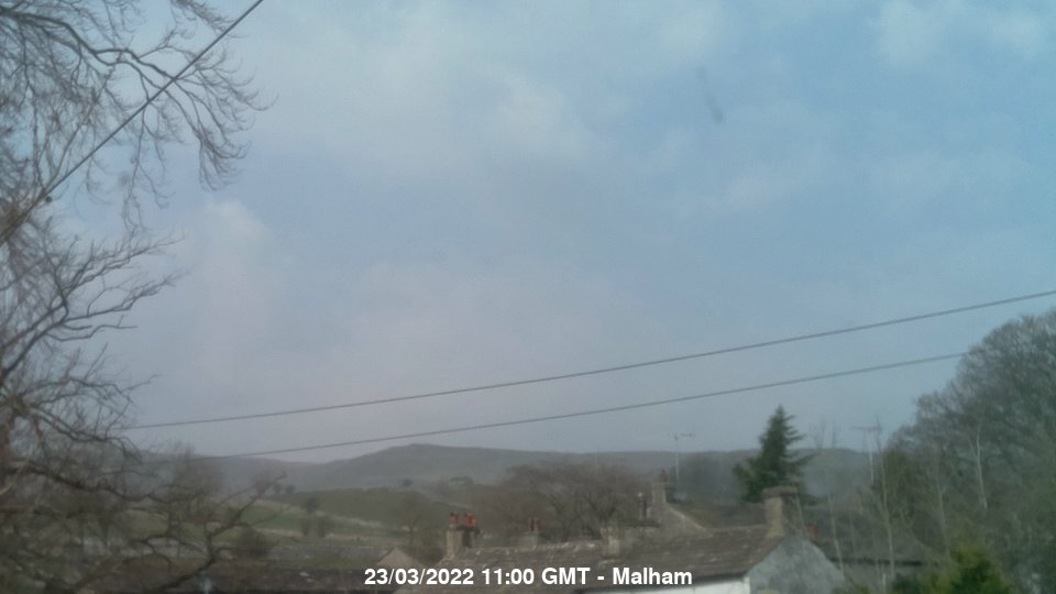 Malham Webcam Image