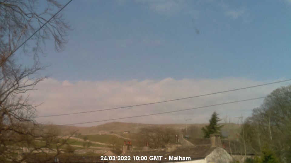 Malham Webcam Image