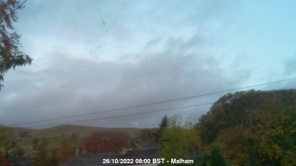 Malham Webcam Image