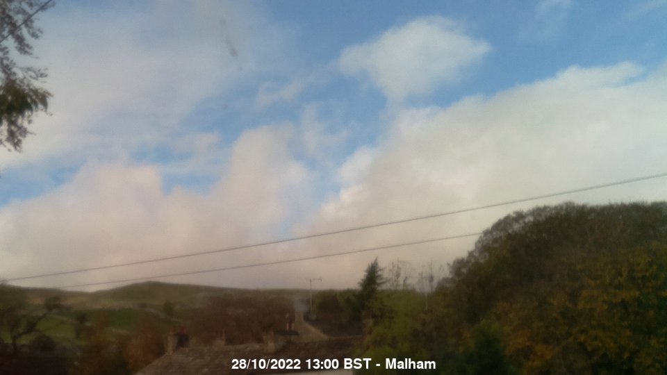 Malham Webcam Image