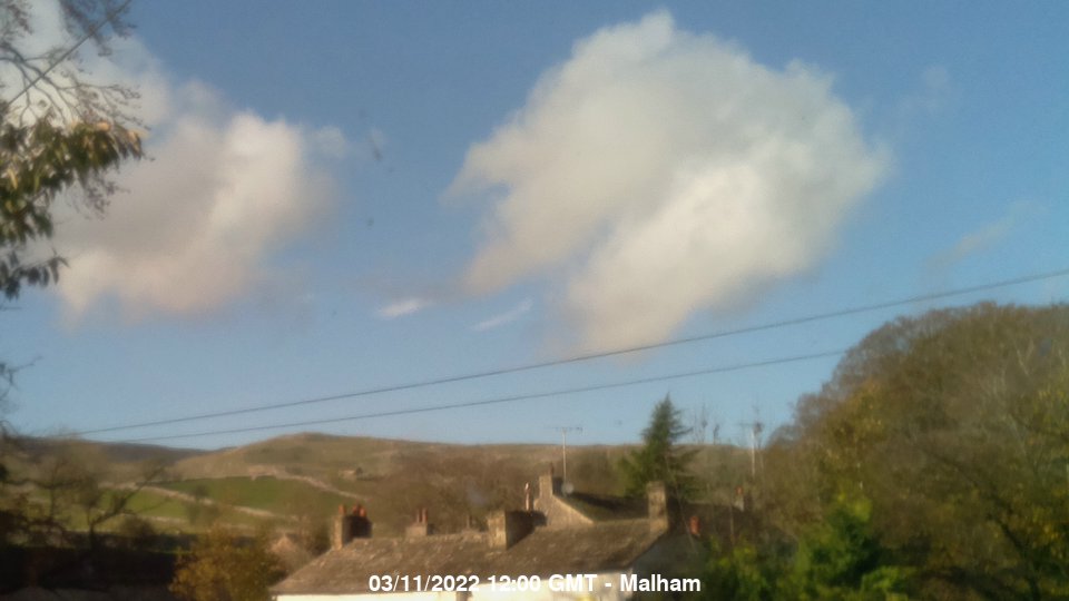 Malham Webcam Image