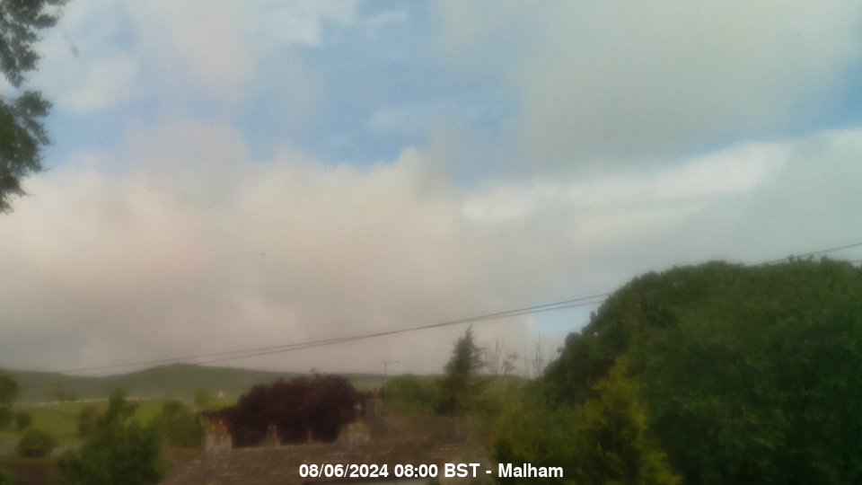 Malham Webcam Image