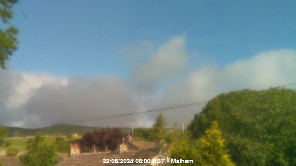 Malham Webcam Image