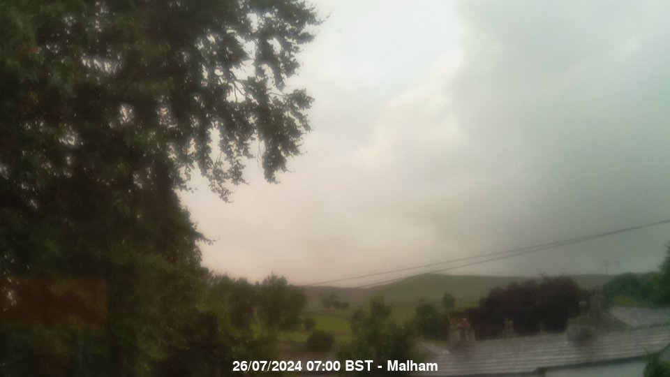 Malham Webcam Image